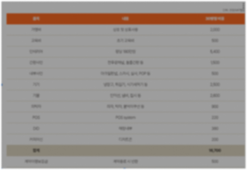창업비용 블러 테이블